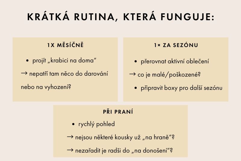 Organizace šatníku, ilustrační obrázek