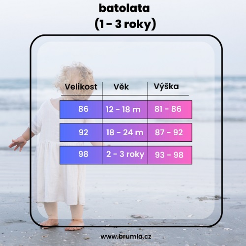 Tabulka velikostí dětí do 3 roku
