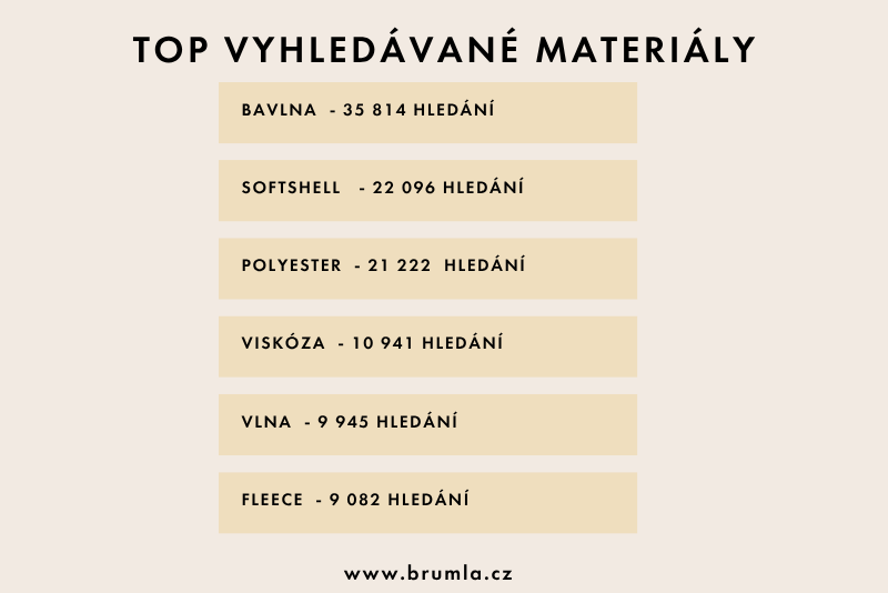 Top vyhledávání speciální kousky