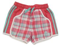 Růžovo-bílo-mátové kostkované sportovní kraťasy Adidas 