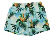 Zeleno-modré plážové kraťasy s listy River Island