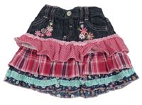 Tmavomodro-růžovo-mintovo barevná riflovo/bavlněná sukně s volánky a květinami a Matalan